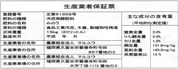 生産者保証票